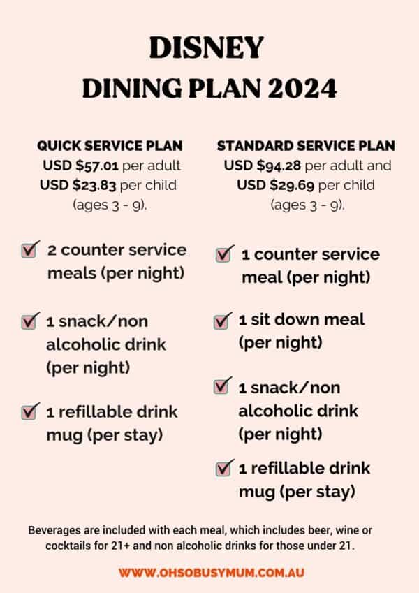is-the-disney-dining-plan-worth-it-oh-so-busy-mum