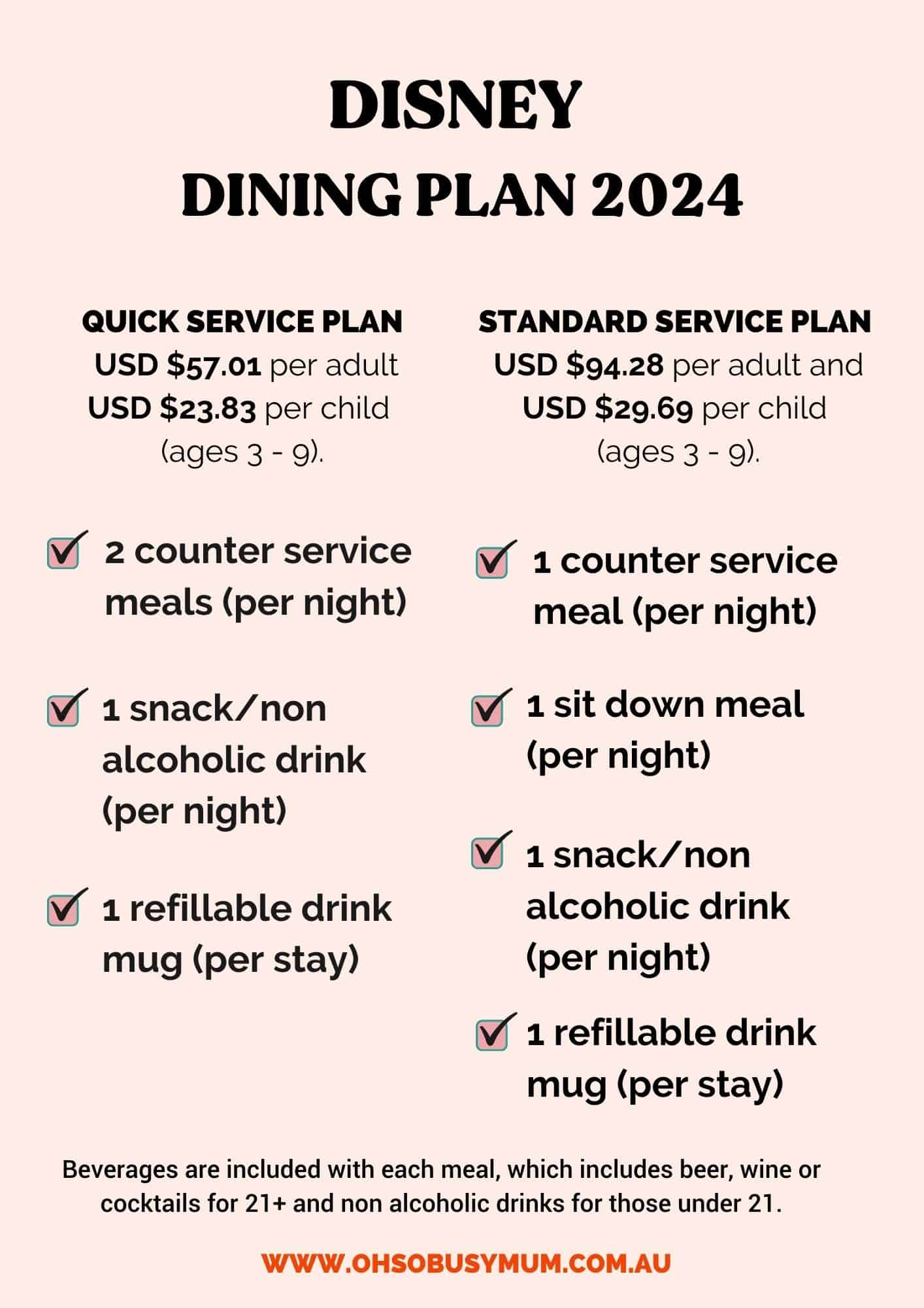 Is the Disney Dining Plan worth it? Oh So Busy Mum